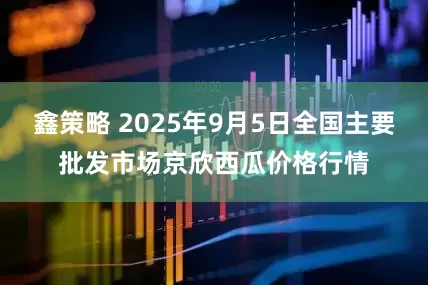 鑫策略 2025年9月5日全国主要批发市场京欣西瓜价格行情