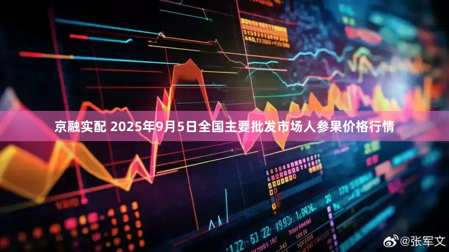 京融实配 2025年9月5日全国主要批发市场人参果价格行情
