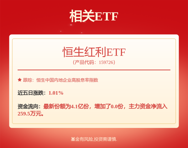 富途证券 中银健康生活: 关于以通讯方式召开中银健康生活混合型证券投资基金基金份额持有人大会的公告