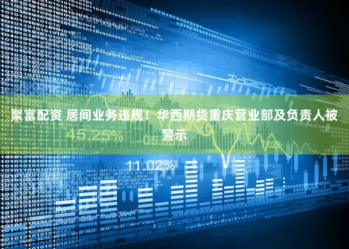 聚富配资 居间业务违规！华西期货重庆营业部及负责人被警示